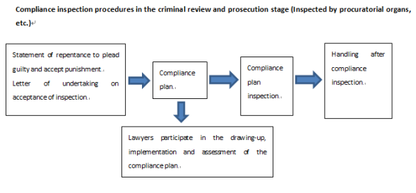 1665975330474076532.png image.png